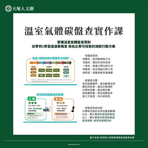 大門到大門|行政院環境保護署 產品與服務碳足跡計算指引